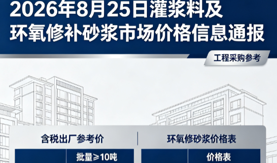 曲阜2026年8月25日灌浆料及环氧修补砂浆市场价格信息通报